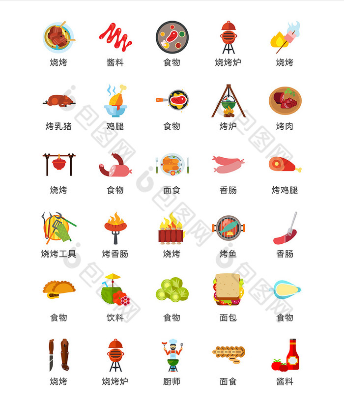 烧烤食物扁平图标矢量ui素材icon