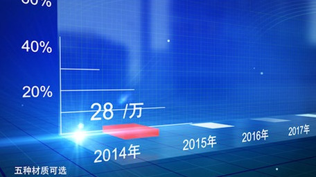 E3D蓝色科技数据图表效果AE模板