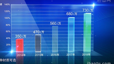 E3D蓝色科技数据图表效果AE模板