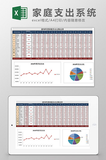 家庭支出占比EXCEL模板图片