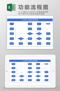 人力资源休假管理流程图excel模板