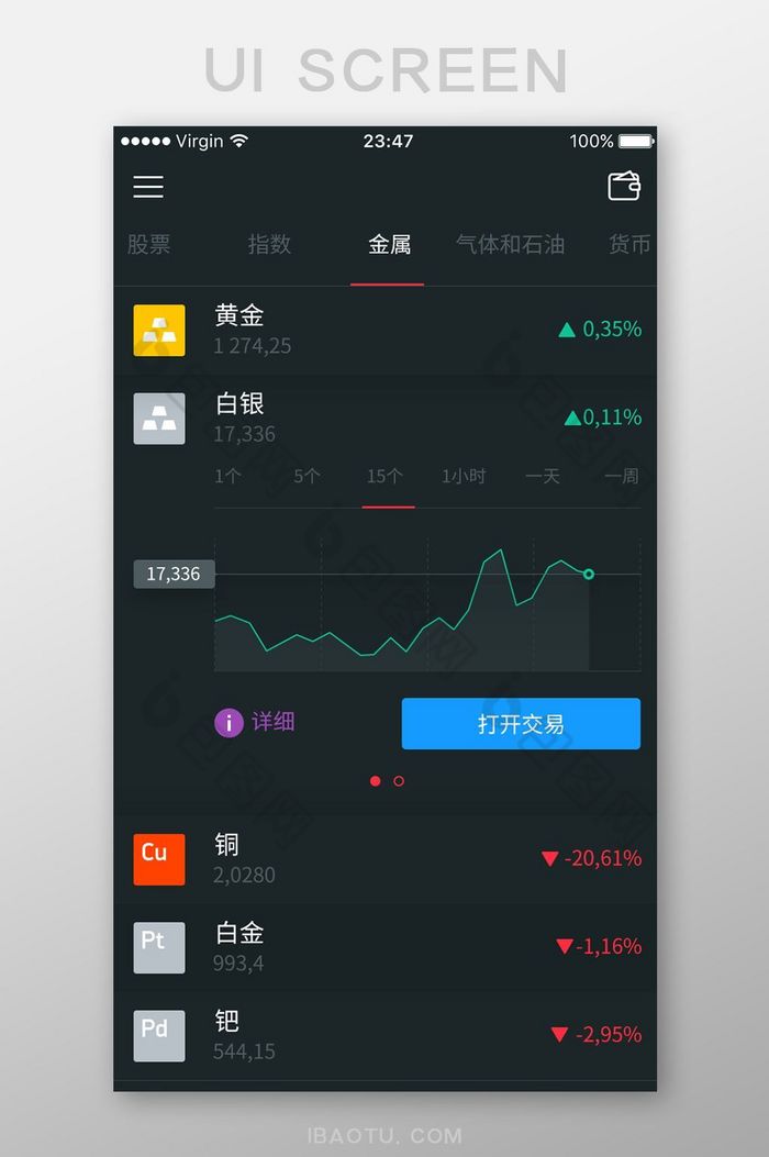 黑色扁平股票金融APP金属投资UI界面图片图片