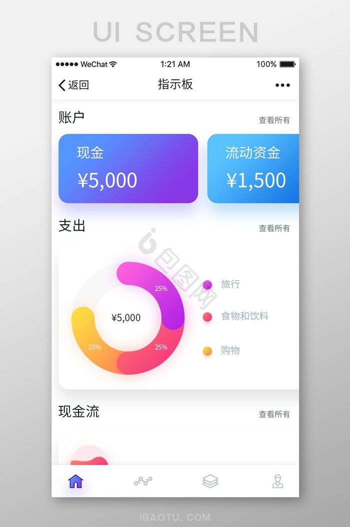 彩色扁平金融APP数据指示板UI界面设计