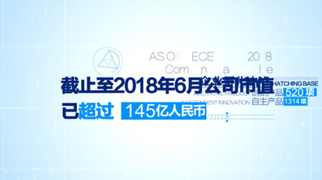 简洁商务企业数据展示AE模板