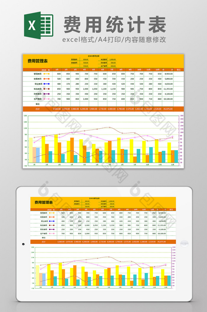 财务费用统计表带图表显示Excel模板图片图片