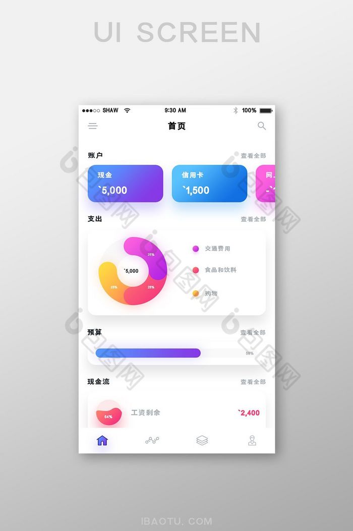 炫彩渐变投影金融理财app首页移动界面图片图片