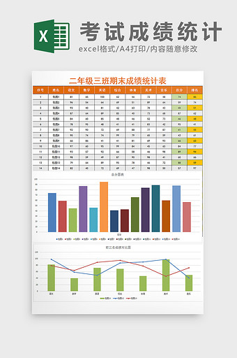 期末成绩统计表条形组合图Excel模板图片