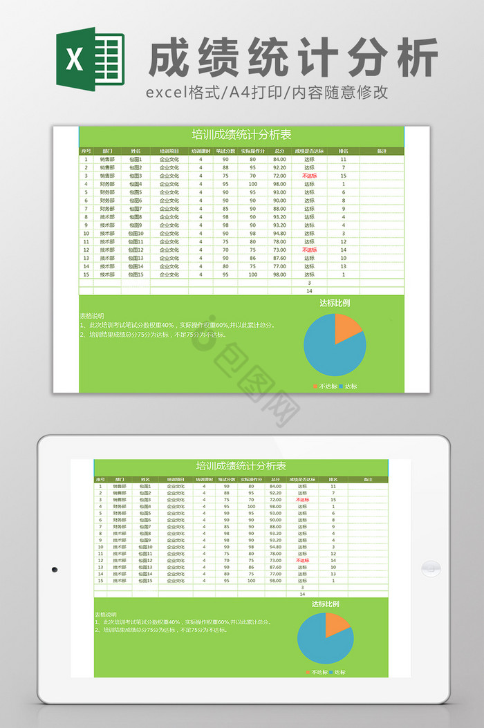 培训成绩统计分析表可视化Excel模板