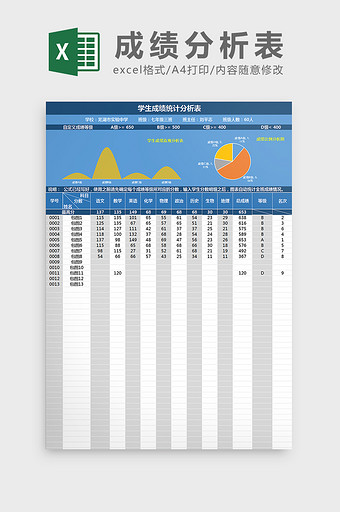 期中学生成绩统计分析图表Excel模板图片