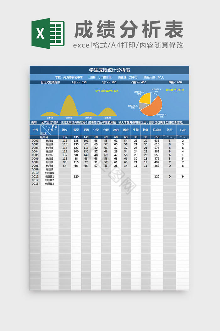 期中学生成绩统计分析图表Excel模板