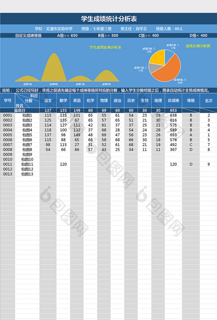 期中学生成绩统计分析图表Excel模板