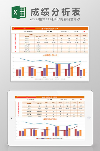 各科考试成绩分析表自动生成Excel模板图片