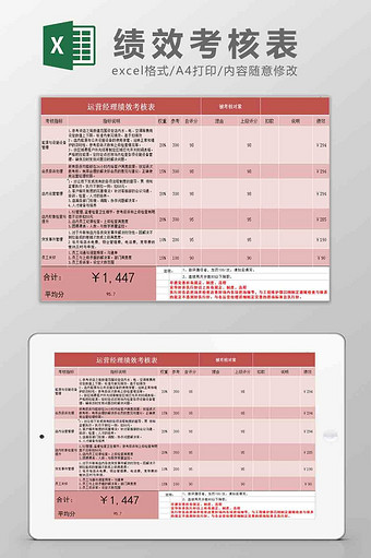 绩效管理表Excel模板图片