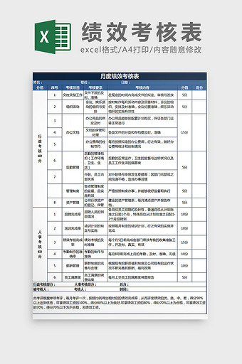 蓝白配色月度绩效考核表excel模板图片