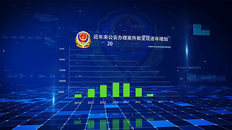 蓝色科技公安数据图表汇报宣传AE模板