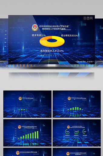 蓝色科技公安数据图表汇报宣传AE模板图片