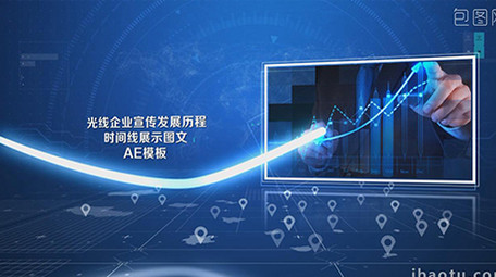 光线企业宣传发展历程时间线展示图文模板
