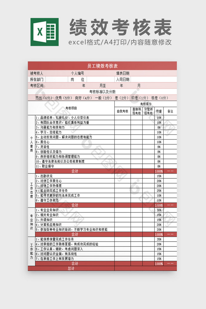 KPI绩效考核表Excel模板