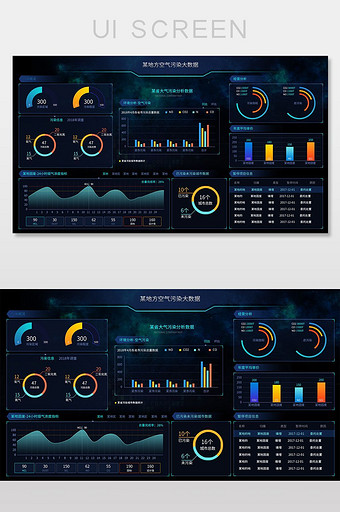 大数据时代大数据可视化科技风格环境治理图片