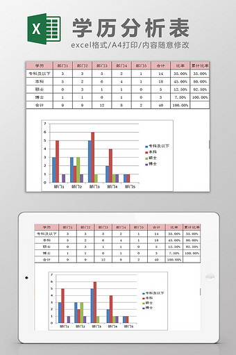 学历分析表Excel模板图片