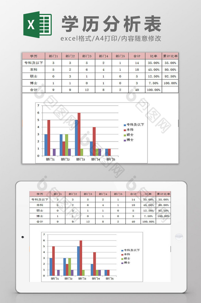 学历分析表Excel模板图片图片
