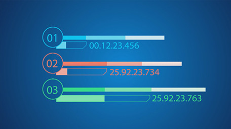 35组企业商务科技数据图表展示AE模板