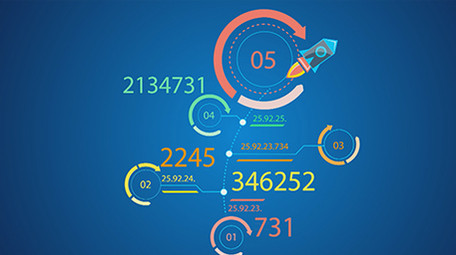 35组企业商务科技数据图表展示AE模板