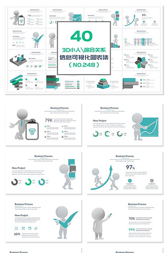 40页3D小人综合关信息可视化PPT图表
