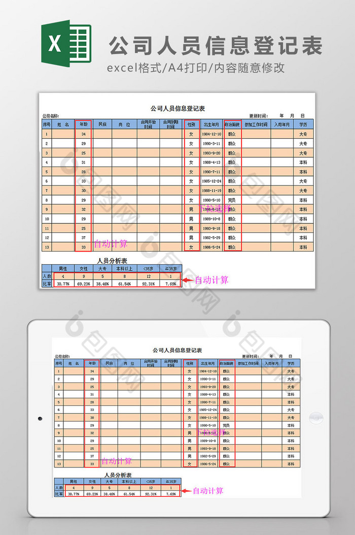 公司人员信息登记表Excel模板图片图片