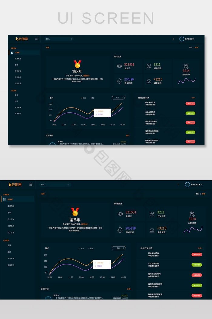 后台系统数据管理设计图片