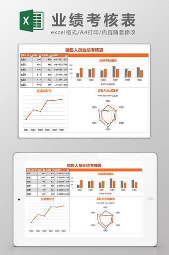 销售人员业绩考核图表可视化Excel模板图片
