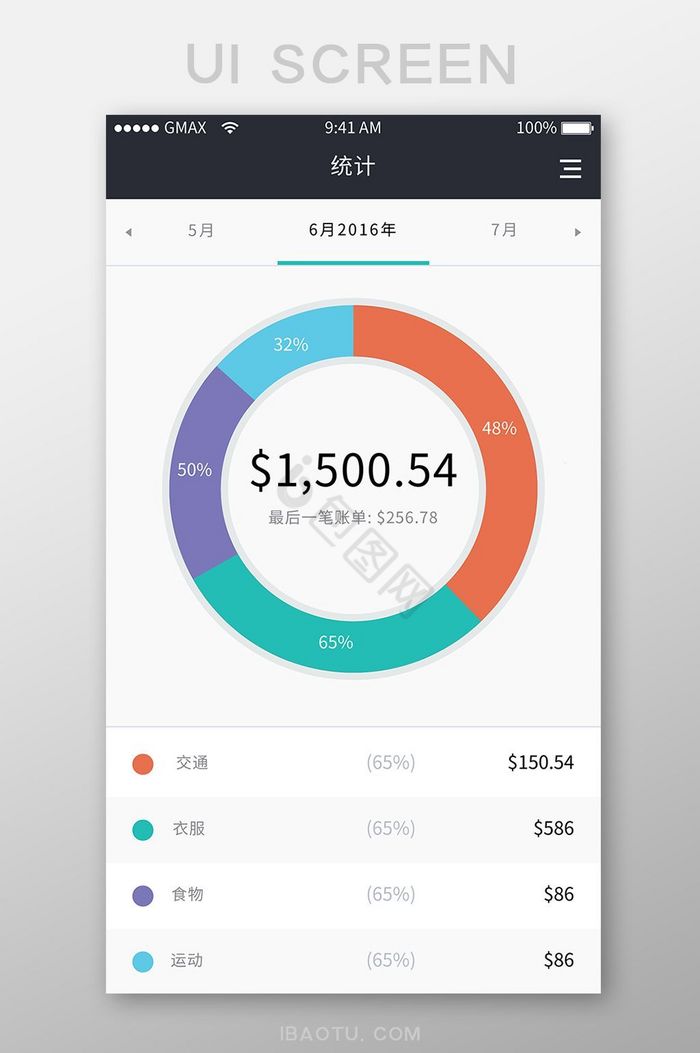 简约扁平金融app数据统计UI移动界面