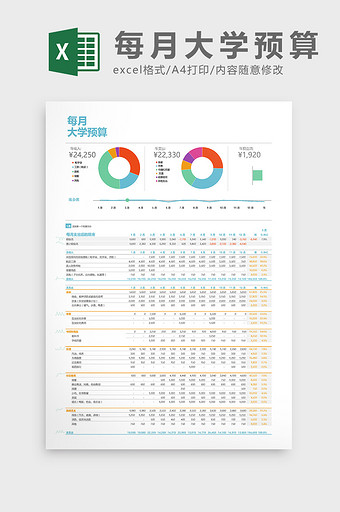 大学每月花费预算Excel模板图片