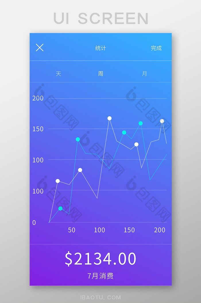 蓝紫色渐变金融app消费情况统计ui界面图片图片