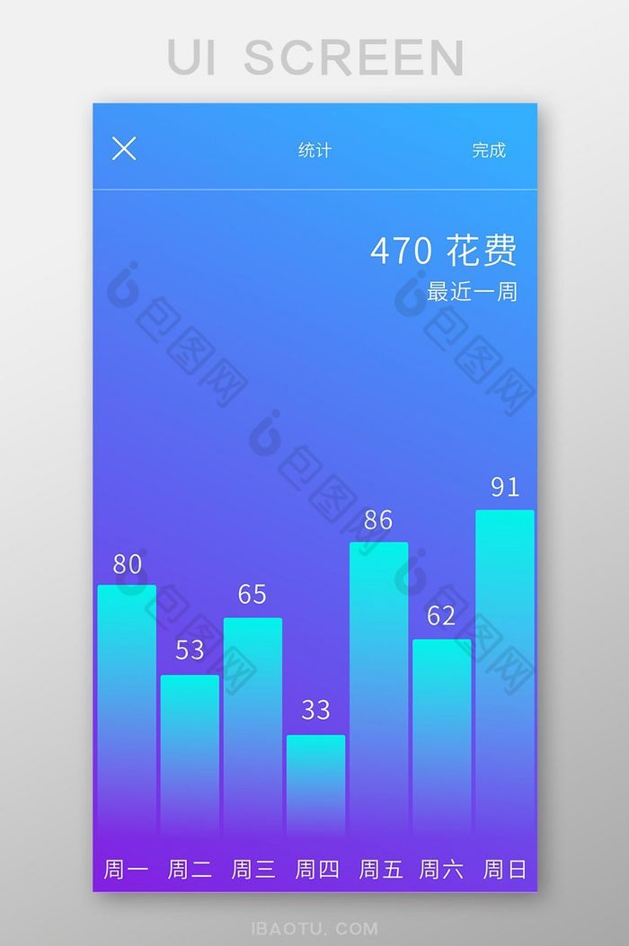 蓝紫色渐变金融app最近一周消费情况界面图片图片