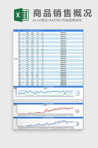 服装行业商品销售概况图表Excel模板