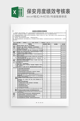 保安月度绩效考核Excel模板图片