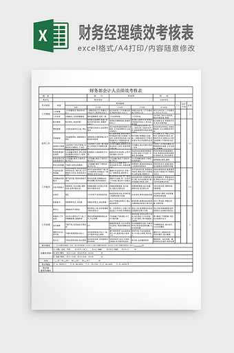 财务经理绩效考核Excel模板图片