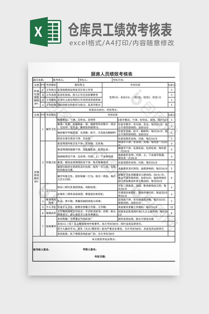 仓库员工绩效考核表Excel模板图片图片