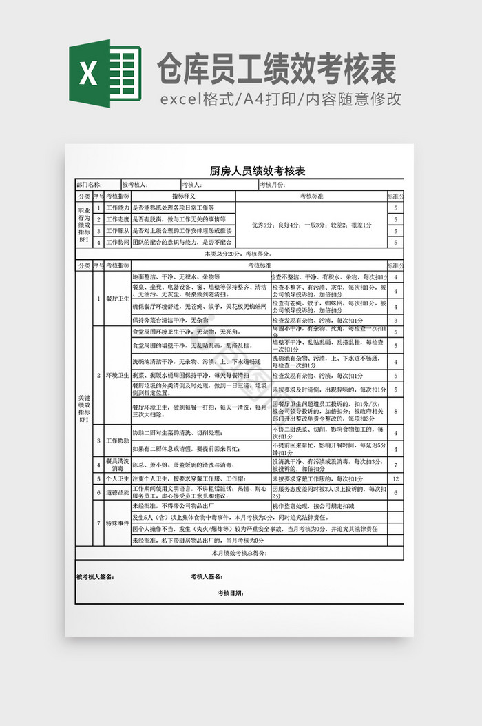 仓库员工绩效考核表Excel模板