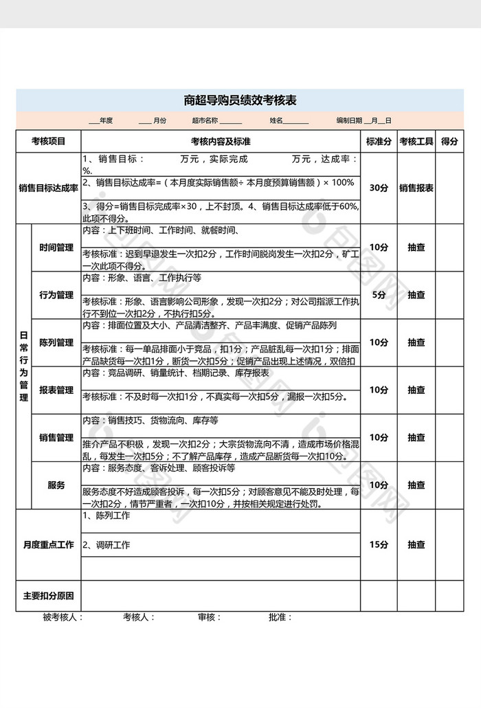 导购员绩效考核表【excel模板下载】-包图网