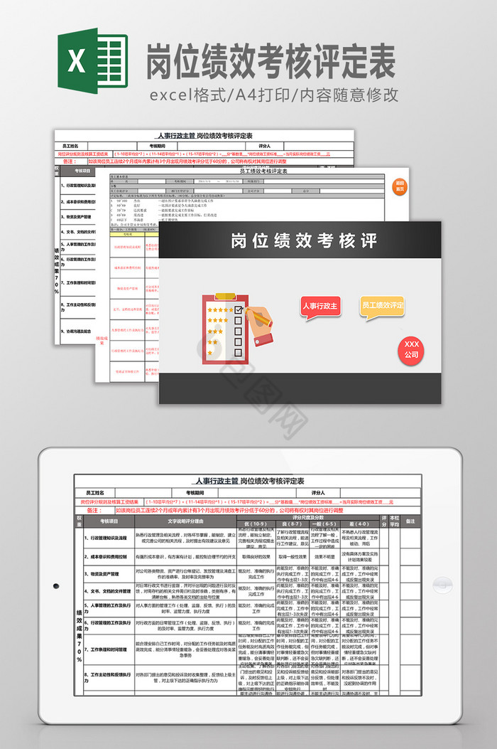 岗位绩效考核评定表