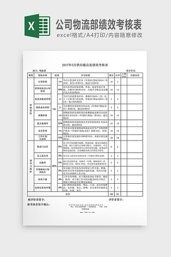 公司物流部绩效考核表图片