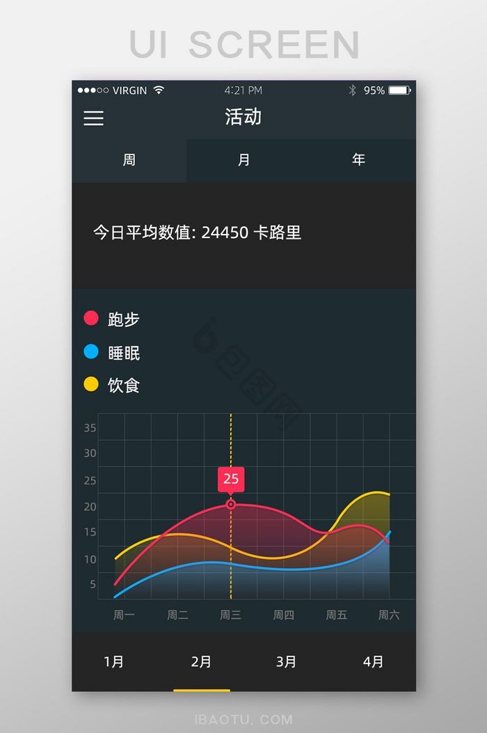 黑色商务健身app活动统计ui移动界面