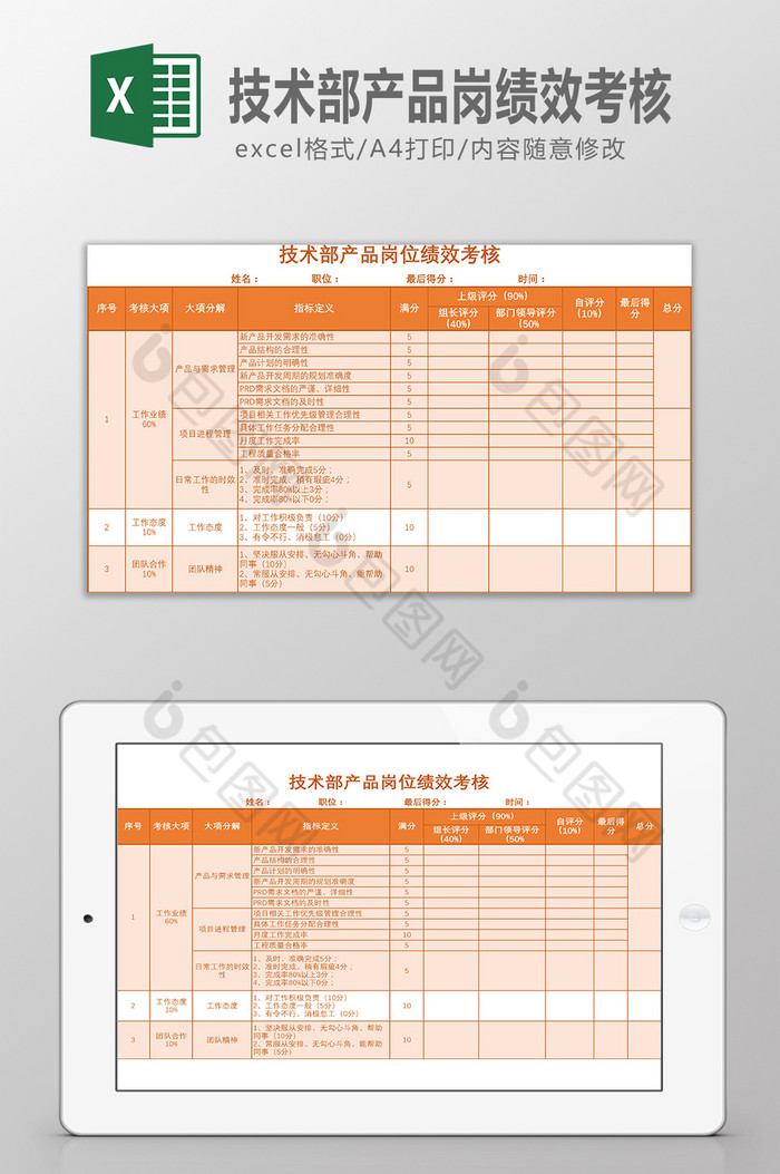 技术部产品岗位绩效考核表图片图片