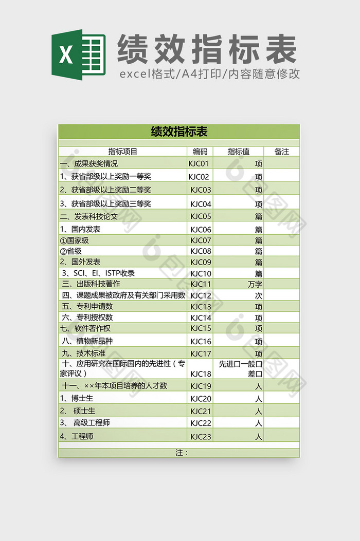 果绿色背景绩效指标表图片图片