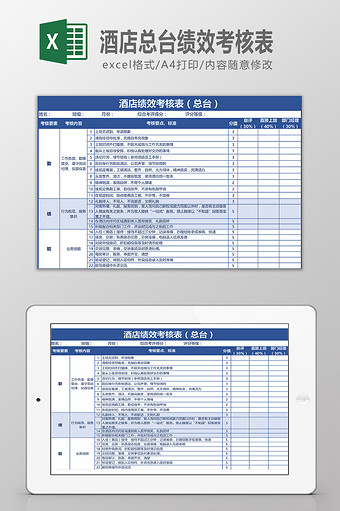 酒店总台绩效考核表Excel模板图片