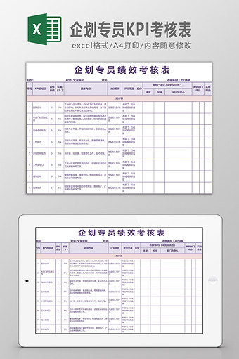 企划专员KPI考核表图片