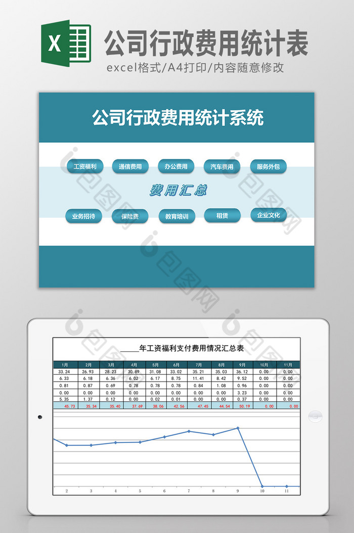 行政费用公司全面图片