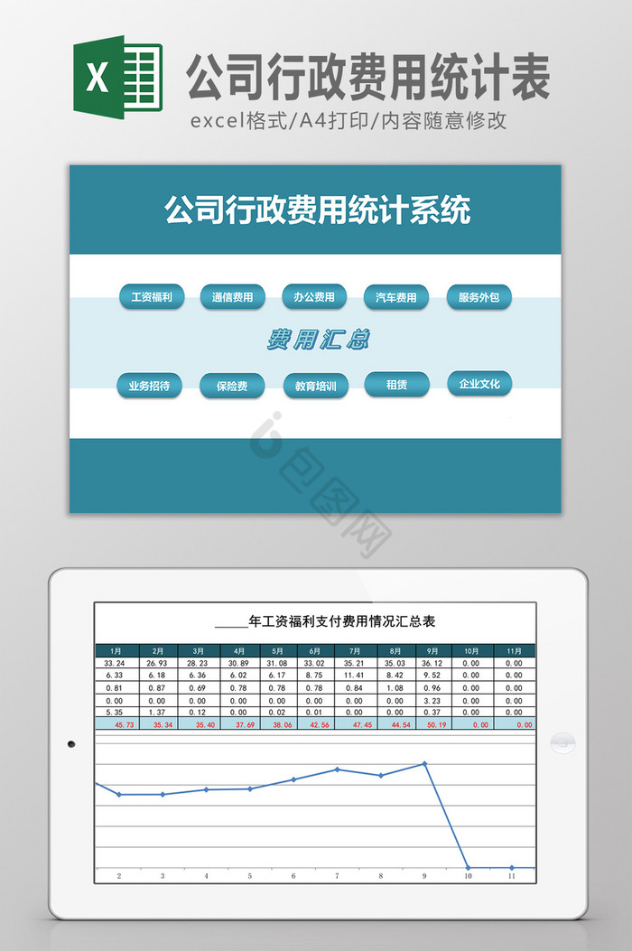 全面的公司行政费用统计系统